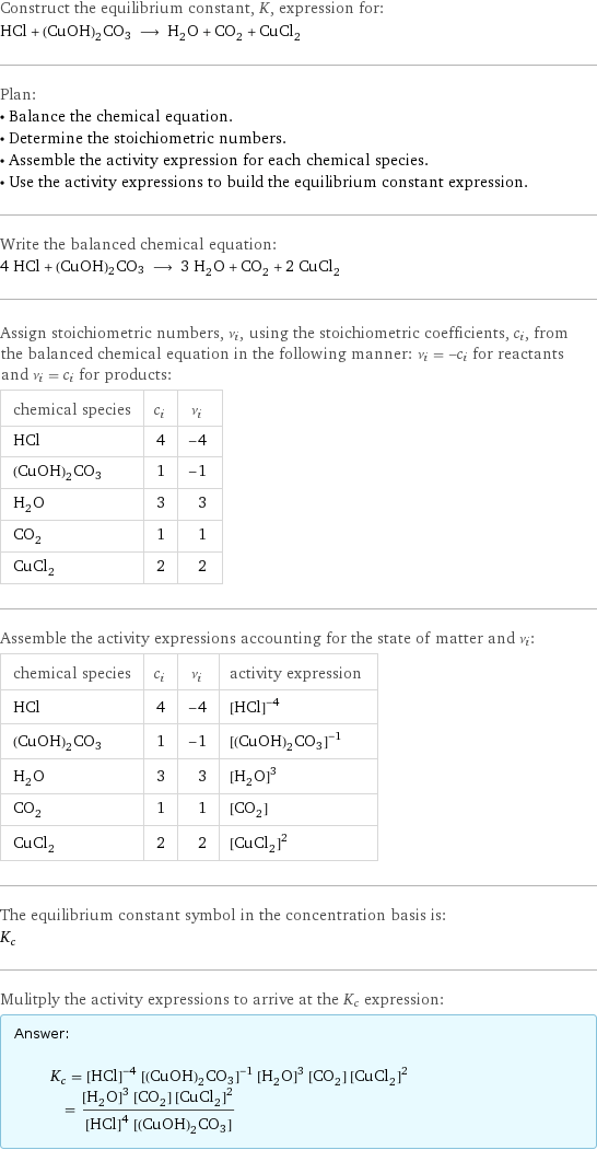 Construct the equilibrium constant, K, expression for: HCl + (CuOH)2CO3 ⟶ H_2O + CO_2 + CuCl_2 Plan: • Balance the chemical equation. • Determine the stoichiometric numbers. • Assemble the activity expression for each chemical species. • Use the activity expressions to build the equilibrium constant expression. Write the balanced chemical equation: 4 HCl + (CuOH)2CO3 ⟶ 3 H_2O + CO_2 + 2 CuCl_2 Assign stoichiometric numbers, ν_i, using the stoichiometric coefficients, c_i, from the balanced chemical equation in the following manner: ν_i = -c_i for reactants and ν_i = c_i for products: chemical species | c_i | ν_i HCl | 4 | -4 (CuOH)2CO3 | 1 | -1 H_2O | 3 | 3 CO_2 | 1 | 1 CuCl_2 | 2 | 2 Assemble the activity expressions accounting for the state of matter and ν_i: chemical species | c_i | ν_i | activity expression HCl | 4 | -4 | ([HCl])^(-4) (CuOH)2CO3 | 1 | -1 | ([(CuOH)2CO3])^(-1) H_2O | 3 | 3 | ([H2O])^3 CO_2 | 1 | 1 | [CO2] CuCl_2 | 2 | 2 | ([CuCl2])^2 The equilibrium constant symbol in the concentration basis is: K_c Mulitply the activity expressions to arrive at the K_c expression: Answer: |   | K_c = ([HCl])^(-4) ([(CuOH)2CO3])^(-1) ([H2O])^3 [CO2] ([CuCl2])^2 = (([H2O])^3 [CO2] ([CuCl2])^2)/(([HCl])^4 [(CuOH)2CO3])