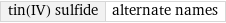 tin(IV) sulfide | alternate names