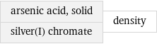 arsenic acid, solid silver(I) chromate | density