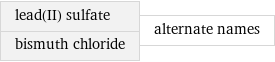 lead(II) sulfate bismuth chloride | alternate names