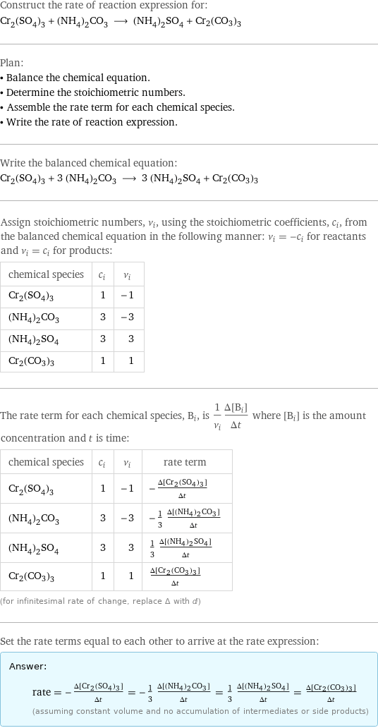 Construct the rate of reaction expression for: Cr_2(SO_4)_3 + (NH_4)_2CO_3 ⟶ (NH_4)_2SO_4 + Cr2(CO3)3 Plan: • Balance the chemical equation. • Determine the stoichiometric numbers. • Assemble the rate term for each chemical species. • Write the rate of reaction expression. Write the balanced chemical equation: Cr_2(SO_4)_3 + 3 (NH_4)_2CO_3 ⟶ 3 (NH_4)_2SO_4 + Cr2(CO3)3 Assign stoichiometric numbers, ν_i, using the stoichiometric coefficients, c_i, from the balanced chemical equation in the following manner: ν_i = -c_i for reactants and ν_i = c_i for products: chemical species | c_i | ν_i Cr_2(SO_4)_3 | 1 | -1 (NH_4)_2CO_3 | 3 | -3 (NH_4)_2SO_4 | 3 | 3 Cr2(CO3)3 | 1 | 1 The rate term for each chemical species, B_i, is 1/ν_i(Δ[B_i])/(Δt) where [B_i] is the amount concentration and t is time: chemical species | c_i | ν_i | rate term Cr_2(SO_4)_3 | 1 | -1 | -(Δ[Cr2(SO4)3])/(Δt) (NH_4)_2CO_3 | 3 | -3 | -1/3 (Δ[(NH4)2CO3])/(Δt) (NH_4)_2SO_4 | 3 | 3 | 1/3 (Δ[(NH4)2SO4])/(Δt) Cr2(CO3)3 | 1 | 1 | (Δ[Cr2(CO3)3])/(Δt) (for infinitesimal rate of change, replace Δ with d) Set the rate terms equal to each other to arrive at the rate expression: Answer: |   | rate = -(Δ[Cr2(SO4)3])/(Δt) = -1/3 (Δ[(NH4)2CO3])/(Δt) = 1/3 (Δ[(NH4)2SO4])/(Δt) = (Δ[Cr2(CO3)3])/(Δt) (assuming constant volume and no accumulation of intermediates or side products)