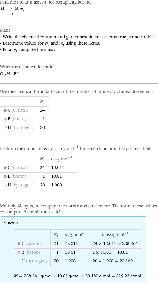 Find the molar mass, M, for tetraphenylborate: M = sum _iN_im_i Plan: • Write the chemical formula and gather atomic masses from the periodic table. • Determine values for N_i and m_i using these items. • Finally, compute the mass. Write the chemical formula: (C_24H_20B)^- Use the chemical formula to count the number of atoms, N_i, for each element:  | N_i  C (carbon) | 24  B (boron) | 1  H (hydrogen) | 20 Look up the atomic mass, m_i, in g·mol^(-1) for each element in the periodic table:  | N_i | m_i/g·mol^(-1)  C (carbon) | 24 | 12.011  B (boron) | 1 | 10.81  H (hydrogen) | 20 | 1.008 Multiply N_i by m_i to compute the mass for each element. Then sum those values to compute the molar mass, M: Answer: |   | | N_i | m_i/g·mol^(-1) | mass/g·mol^(-1)  C (carbon) | 24 | 12.011 | 24 × 12.011 = 288.264  B (boron) | 1 | 10.81 | 1 × 10.81 = 10.81  H (hydrogen) | 20 | 1.008 | 20 × 1.008 = 20.160  M = 288.264 g/mol + 10.81 g/mol + 20.160 g/mol = 319.23 g/mol