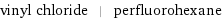 vinyl chloride | perfluorohexane