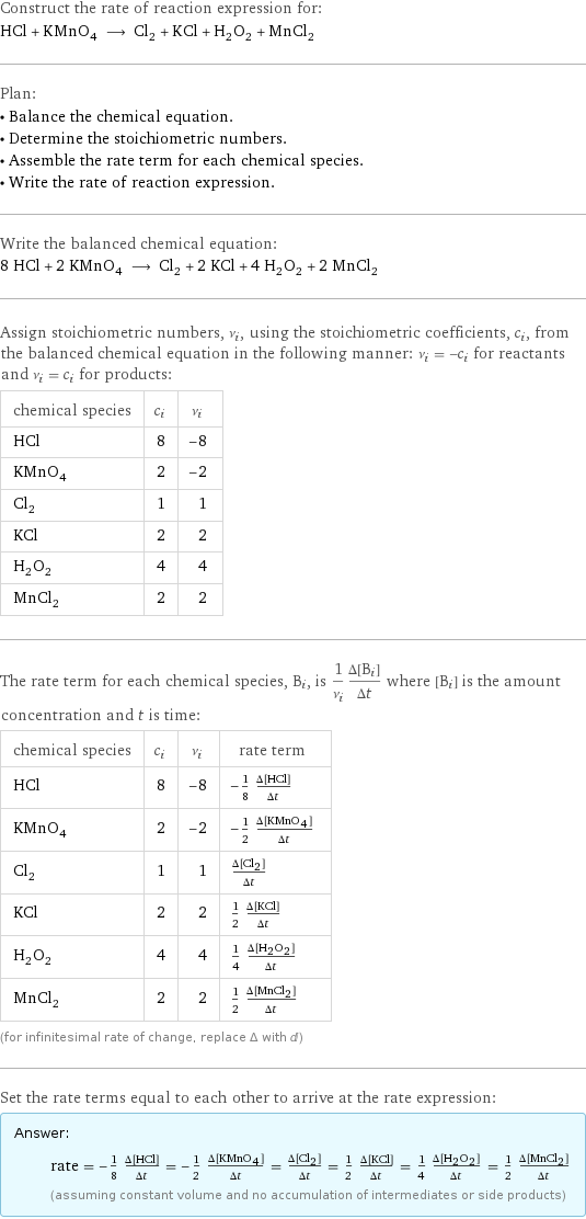 Construct the rate of reaction expression for: HCl + KMnO_4 ⟶ Cl_2 + KCl + H_2O_2 + MnCl_2 Plan: • Balance the chemical equation. • Determine the stoichiometric numbers. • Assemble the rate term for each chemical species. • Write the rate of reaction expression. Write the balanced chemical equation: 8 HCl + 2 KMnO_4 ⟶ Cl_2 + 2 KCl + 4 H_2O_2 + 2 MnCl_2 Assign stoichiometric numbers, ν_i, using the stoichiometric coefficients, c_i, from the balanced chemical equation in the following manner: ν_i = -c_i for reactants and ν_i = c_i for products: chemical species | c_i | ν_i HCl | 8 | -8 KMnO_4 | 2 | -2 Cl_2 | 1 | 1 KCl | 2 | 2 H_2O_2 | 4 | 4 MnCl_2 | 2 | 2 The rate term for each chemical species, B_i, is 1/ν_i(Δ[B_i])/(Δt) where [B_i] is the amount concentration and t is time: chemical species | c_i | ν_i | rate term HCl | 8 | -8 | -1/8 (Δ[HCl])/(Δt) KMnO_4 | 2 | -2 | -1/2 (Δ[KMnO4])/(Δt) Cl_2 | 1 | 1 | (Δ[Cl2])/(Δt) KCl | 2 | 2 | 1/2 (Δ[KCl])/(Δt) H_2O_2 | 4 | 4 | 1/4 (Δ[H2O2])/(Δt) MnCl_2 | 2 | 2 | 1/2 (Δ[MnCl2])/(Δt) (for infinitesimal rate of change, replace Δ with d) Set the rate terms equal to each other to arrive at the rate expression: Answer: |   | rate = -1/8 (Δ[HCl])/(Δt) = -1/2 (Δ[KMnO4])/(Δt) = (Δ[Cl2])/(Δt) = 1/2 (Δ[KCl])/(Δt) = 1/4 (Δ[H2O2])/(Δt) = 1/2 (Δ[MnCl2])/(Δt) (assuming constant volume and no accumulation of intermediates or side products)