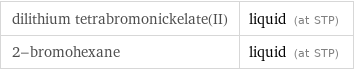 dilithium tetrabromonickelate(II) | liquid (at STP) 2-bromohexane | liquid (at STP)