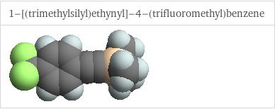 3D structure