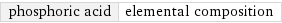 phosphoric acid | elemental composition