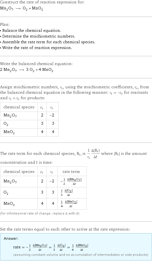 Construct the rate of reaction expression for: Mn_2O_7 ⟶ O_2 + MnO_2 Plan: • Balance the chemical equation. • Determine the stoichiometric numbers. • Assemble the rate term for each chemical species. • Write the rate of reaction expression. Write the balanced chemical equation: 2 Mn_2O_7 ⟶ 3 O_2 + 4 MnO_2 Assign stoichiometric numbers, ν_i, using the stoichiometric coefficients, c_i, from the balanced chemical equation in the following manner: ν_i = -c_i for reactants and ν_i = c_i for products: chemical species | c_i | ν_i Mn_2O_7 | 2 | -2 O_2 | 3 | 3 MnO_2 | 4 | 4 The rate term for each chemical species, B_i, is 1/ν_i(Δ[B_i])/(Δt) where [B_i] is the amount concentration and t is time: chemical species | c_i | ν_i | rate term Mn_2O_7 | 2 | -2 | -1/2 (Δ[Mn2O7])/(Δt) O_2 | 3 | 3 | 1/3 (Δ[O2])/(Δt) MnO_2 | 4 | 4 | 1/4 (Δ[MnO2])/(Δt) (for infinitesimal rate of change, replace Δ with d) Set the rate terms equal to each other to arrive at the rate expression: Answer: |   | rate = -1/2 (Δ[Mn2O7])/(Δt) = 1/3 (Δ[O2])/(Δt) = 1/4 (Δ[MnO2])/(Δt) (assuming constant volume and no accumulation of intermediates or side products)