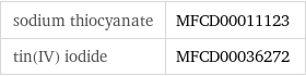 sodium thiocyanate | MFCD00011123 tin(IV) iodide | MFCD00036272