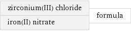 zirconium(III) chloride iron(II) nitrate | formula