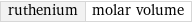 ruthenium | molar volume