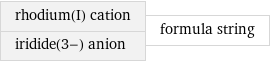 rhodium(I) cation iridide(3-) anion | formula string