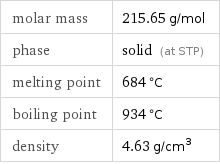 molar mass | 215.65 g/mol phase | solid (at STP) melting point | 684 °C boiling point | 934 °C density | 4.63 g/cm^3