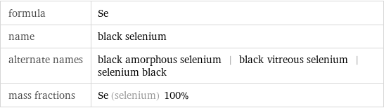 formula | Se name | black selenium alternate names | black amorphous selenium | black vitreous selenium | selenium black mass fractions | Se (selenium) 100%