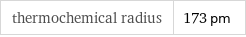 thermochemical radius | 173 pm