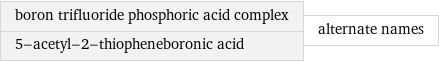 boron trifluoride phosphoric acid complex 5-acetyl-2-thiopheneboronic acid | alternate names