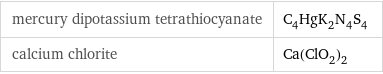 mercury dipotassium tetrathiocyanate | C_4HgK_2N_4S_4 calcium chlorite | Ca(ClO_2)_2