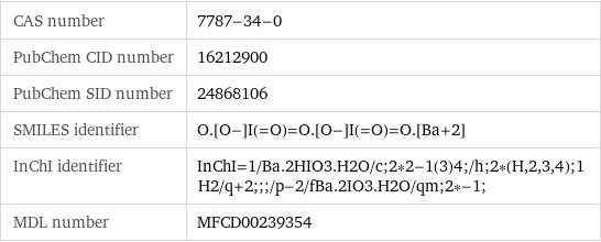 CAS number | 7787-34-0 PubChem CID number | 16212900 PubChem SID number | 24868106 SMILES identifier | O.[O-]I(=O)=O.[O-]I(=O)=O.[Ba+2] InChI identifier | InChI=1/Ba.2HIO3.H2O/c;2*2-1(3)4;/h;2*(H, 2, 3, 4);1H2/q+2;;;/p-2/fBa.2IO3.H2O/qm;2*-1; MDL number | MFCD00239354