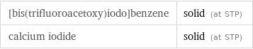 [bis(trifluoroacetoxy)iodo]benzene | solid (at STP) calcium iodide | solid (at STP)