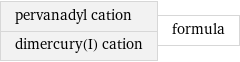 pervanadyl cation dimercury(I) cation | formula