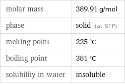 molar mass | 389.91 g/mol phase | solid (at STP) melting point | 225 °C boiling point | 381 °C solubility in water | insoluble