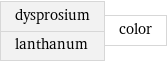 dysprosium lanthanum | color