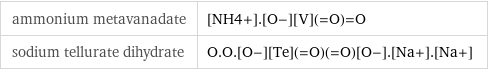 ammonium metavanadate | [NH4+].[O-][V](=O)=O sodium tellurate dihydrate | O.O.[O-][Te](=O)(=O)[O-].[Na+].[Na+]