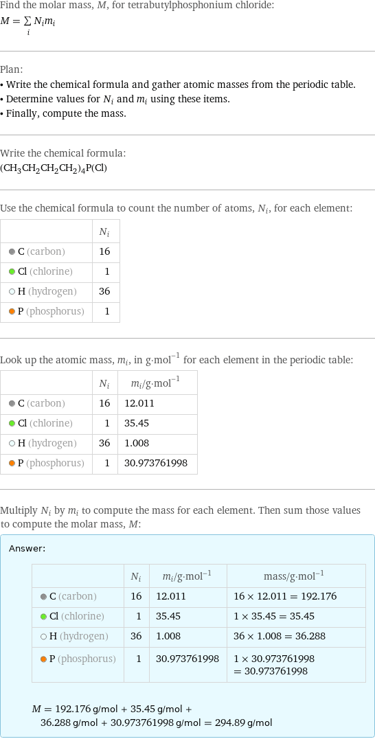 Find the molar mass, M, for tetrabutylphosphonium chloride: M = sum _iN_im_i Plan: • Write the chemical formula and gather atomic masses from the periodic table. • Determine values for N_i and m_i using these items. • Finally, compute the mass. Write the chemical formula: (CH_3CH_2CH_2CH_2)_4P(Cl) Use the chemical formula to count the number of atoms, N_i, for each element:  | N_i  C (carbon) | 16  Cl (chlorine) | 1  H (hydrogen) | 36  P (phosphorus) | 1 Look up the atomic mass, m_i, in g·mol^(-1) for each element in the periodic table:  | N_i | m_i/g·mol^(-1)  C (carbon) | 16 | 12.011  Cl (chlorine) | 1 | 35.45  H (hydrogen) | 36 | 1.008  P (phosphorus) | 1 | 30.973761998 Multiply N_i by m_i to compute the mass for each element. Then sum those values to compute the molar mass, M: Answer: |   | | N_i | m_i/g·mol^(-1) | mass/g·mol^(-1)  C (carbon) | 16 | 12.011 | 16 × 12.011 = 192.176  Cl (chlorine) | 1 | 35.45 | 1 × 35.45 = 35.45  H (hydrogen) | 36 | 1.008 | 36 × 1.008 = 36.288  P (phosphorus) | 1 | 30.973761998 | 1 × 30.973761998 = 30.973761998  M = 192.176 g/mol + 35.45 g/mol + 36.288 g/mol + 30.973761998 g/mol = 294.89 g/mol