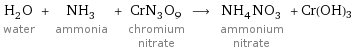 H_2O water + NH_3 ammonia + CrN_3O_9 chromium nitrate ⟶ NH_4NO_3 ammonium nitrate + Cr(OH)3