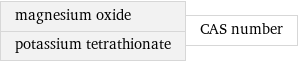 magnesium oxide potassium tetrathionate | CAS number