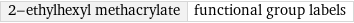 2-ethylhexyl methacrylate | functional group labels