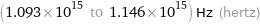 (1.093×10^15 to 1.146×10^15) Hz (hertz)
