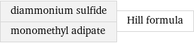 diammonium sulfide monomethyl adipate | Hill formula