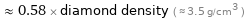  ≈ 0.58 × diamond density ( ≈ 3.5 g/cm^3 )