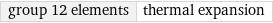 group 12 elements | thermal expansion