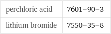 perchloric acid | 7601-90-3 lithium bromide | 7550-35-8