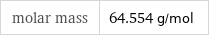 molar mass | 64.554 g/mol