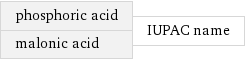 phosphoric acid malonic acid | IUPAC name