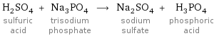 H_2SO_4 sulfuric acid + Na_3PO_4 trisodium phosphate ⟶ Na_2SO_4 sodium sulfate + H_3PO_4 phosphoric acid