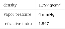 density | 1.797 g/cm^3 vapor pressure | 4 mmHg refractive index | 1.547