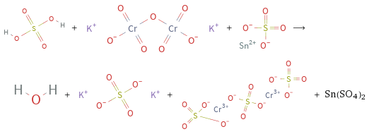  + + ⟶ + + + Sn(SO4)2