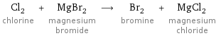 Cl_2 chlorine + MgBr_2 magnesium bromide ⟶ Br_2 bromine + MgCl_2 magnesium chloride