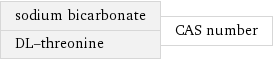 sodium bicarbonate DL-threonine | CAS number