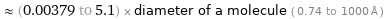  ≈ (0.00379 to 5.1) × diameter of a molecule ( 0.74 to 1000 Å )