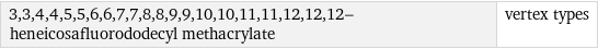 3, 3, 4, 4, 5, 5, 6, 6, 7, 7, 8, 8, 9, 9, 10, 10, 11, 11, 12, 12, 12-heneicosafluorododecyl methacrylate | vertex types