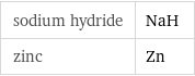 sodium hydride | NaH zinc | Zn