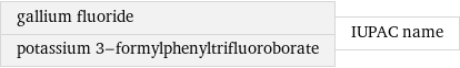 gallium fluoride potassium 3-formylphenyltrifluoroborate | IUPAC name