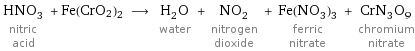 HNO_3 nitric acid + Fe(CrO2)2 ⟶ H_2O water + NO_2 nitrogen dioxide + Fe(NO_3)_3 ferric nitrate + CrN_3O_9 chromium nitrate