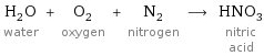 H_2O water + O_2 oxygen + N_2 nitrogen ⟶ HNO_3 nitric acid