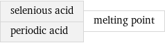 selenious acid periodic acid | melting point